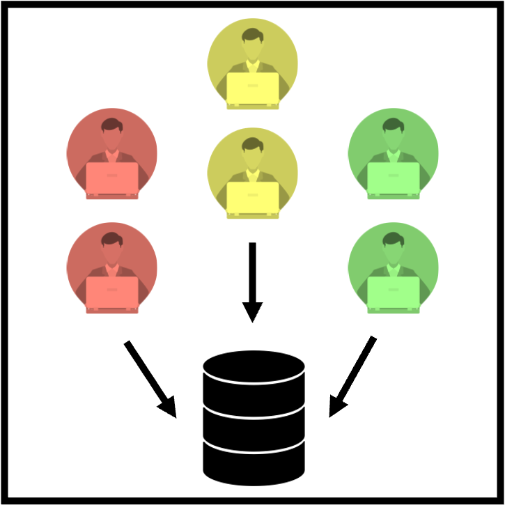 multi_human